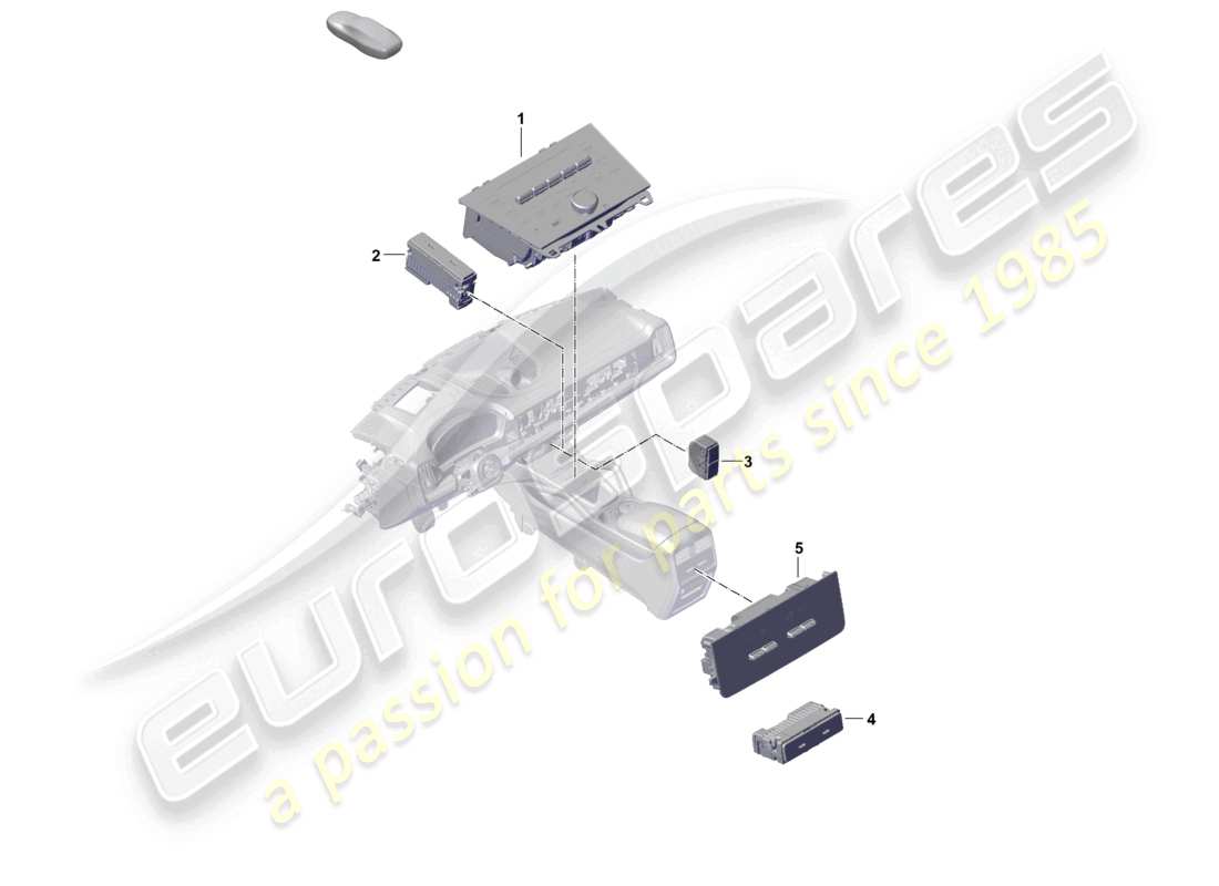 porsche 2025 (cayenne e3 pa) bedienfeld klimaanlage teilediagramm