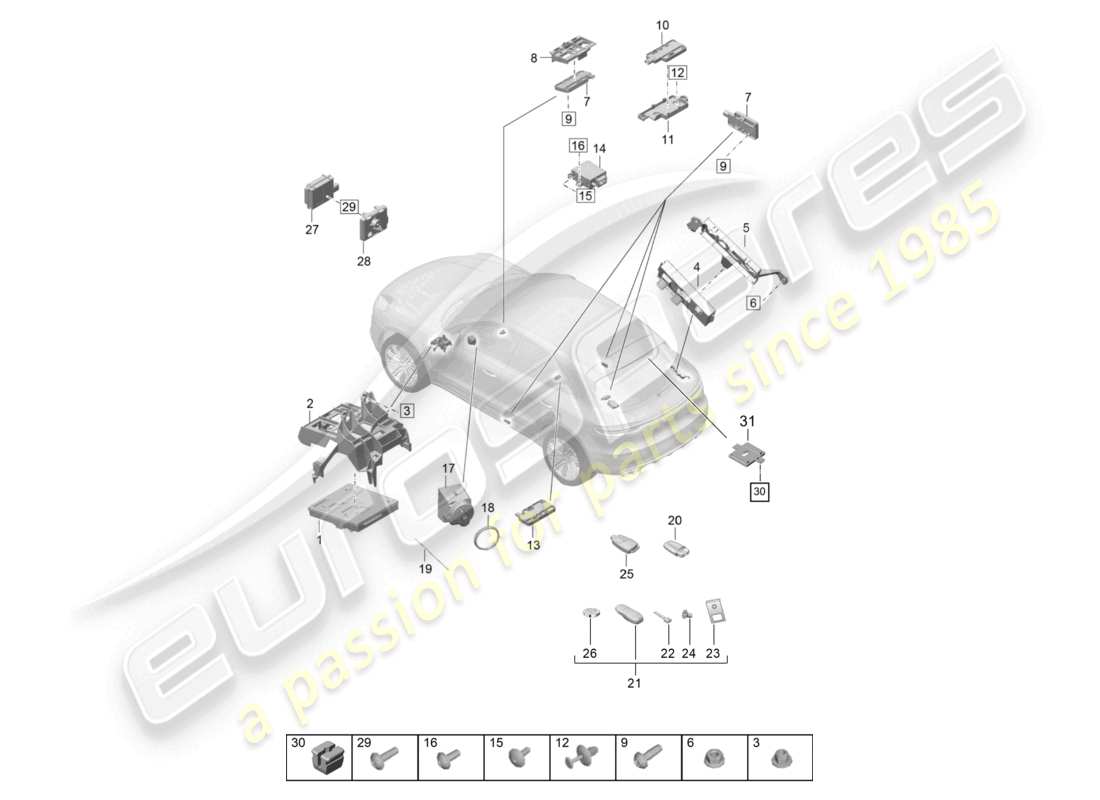 porsche 2021 (macan) steuergeräte steuergerät (bcm) für klimasystem & ob-stromversorgung für fahrzeuge mit kessy (zugangs- und startberechtigung) antenne für zugangs- und startberechtigung (kessy) steuergerät für standheizung handsender teilediagramm