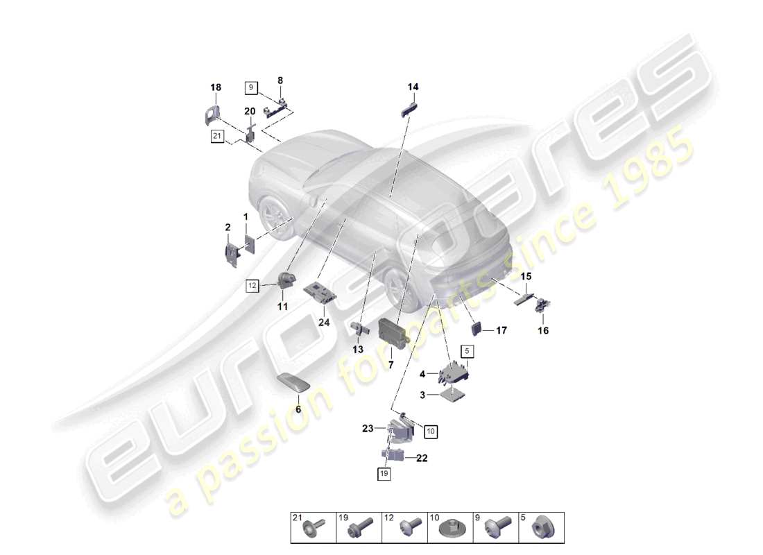 porsche 2025 (cayenne e3 pa) steuergeräte frontpartie heckpartie zünd-/anlassschalter antenne bedienelemente für garagentorbedienung steuergerät für spurwechselassistent steuergerät für abstandsregelung teilediagramm