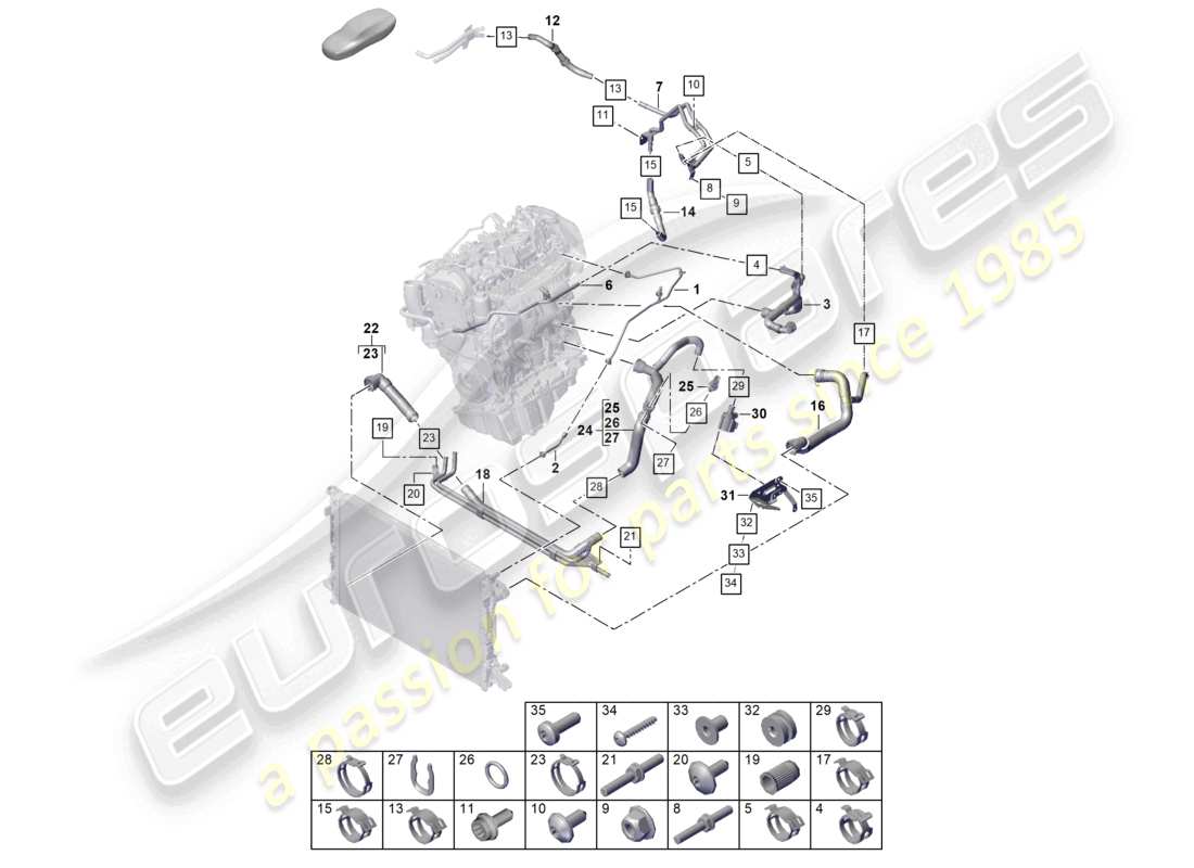 porsche 2025 (cayenne e3 pa) kühlmittelkühlsystem kühlmittelausgleichsbehälter kühlmittelleitung teilediagramm