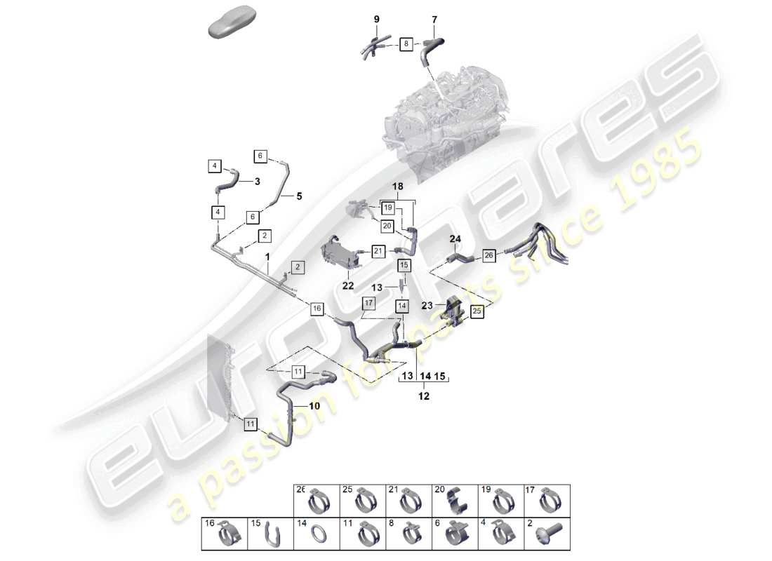 porsche 2025 (cayenne e3 pa) kühlmittelkühlsystem teilediagramm