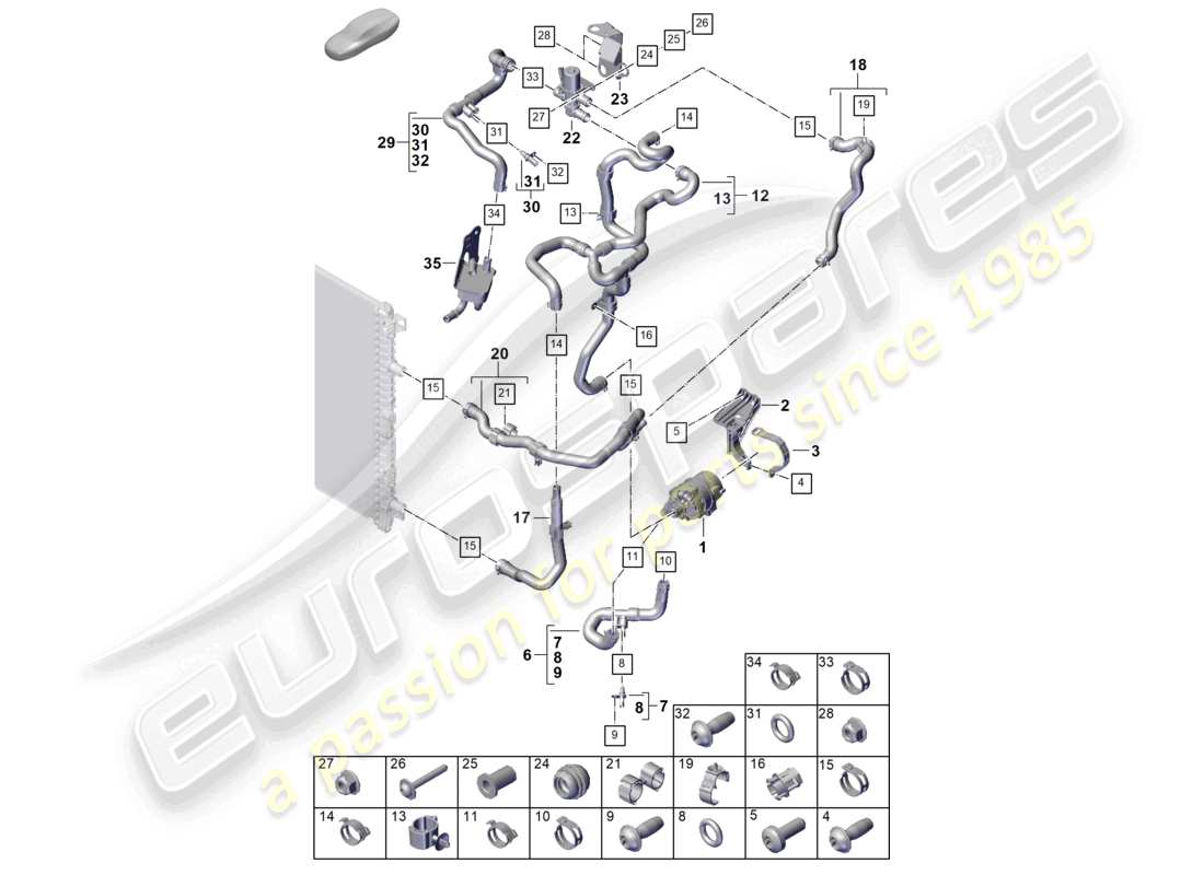 porsche 2025 (cayenne e3 pa) kühlmittelkühlsystem teilediagramm