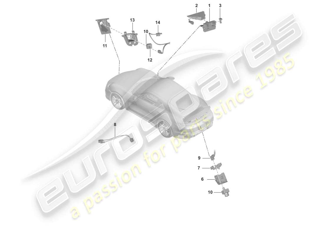 porsche 2026 (992-2 turbo / s) frontkamera für fahrerassistenzprogramme rückfahrkamera real top view teileübersicht