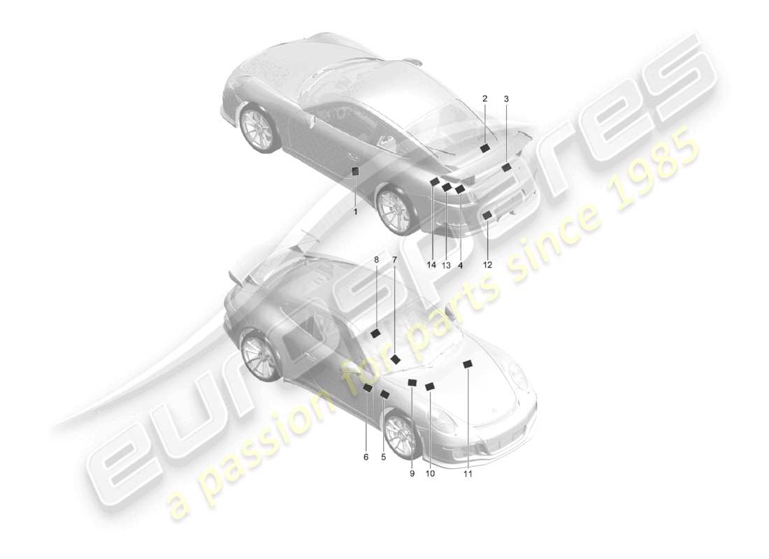porsche 2021 (991-2 r/gt3/rs) schilder/hinweise teilediagramm