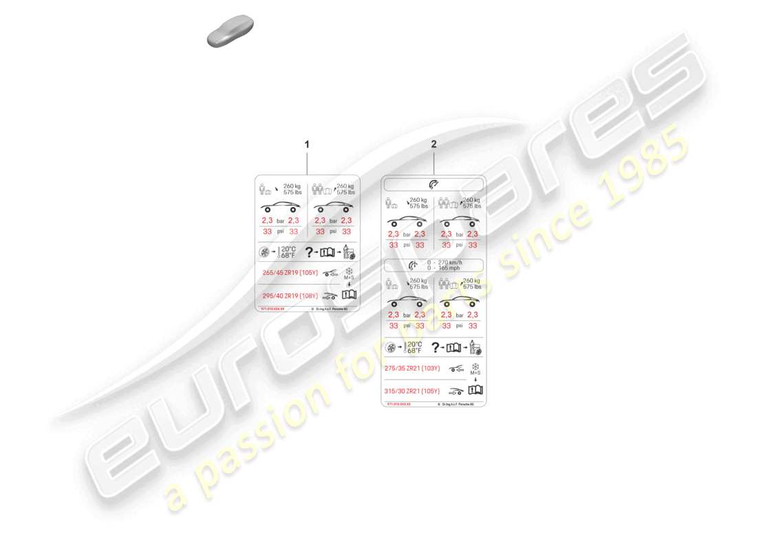 porsche 2023 (panamera 971-2) typenschild für 21 reifendruck für sommerreifen d >>- mj 2021 ersatzteilzeichnung