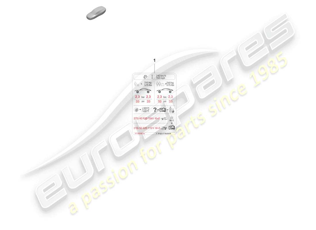 porsche 2023 (panamera 971-2) typenschild für 21 reifendruck für allwetterreifen d >>- mj 2021 ersatzteilzeichnung