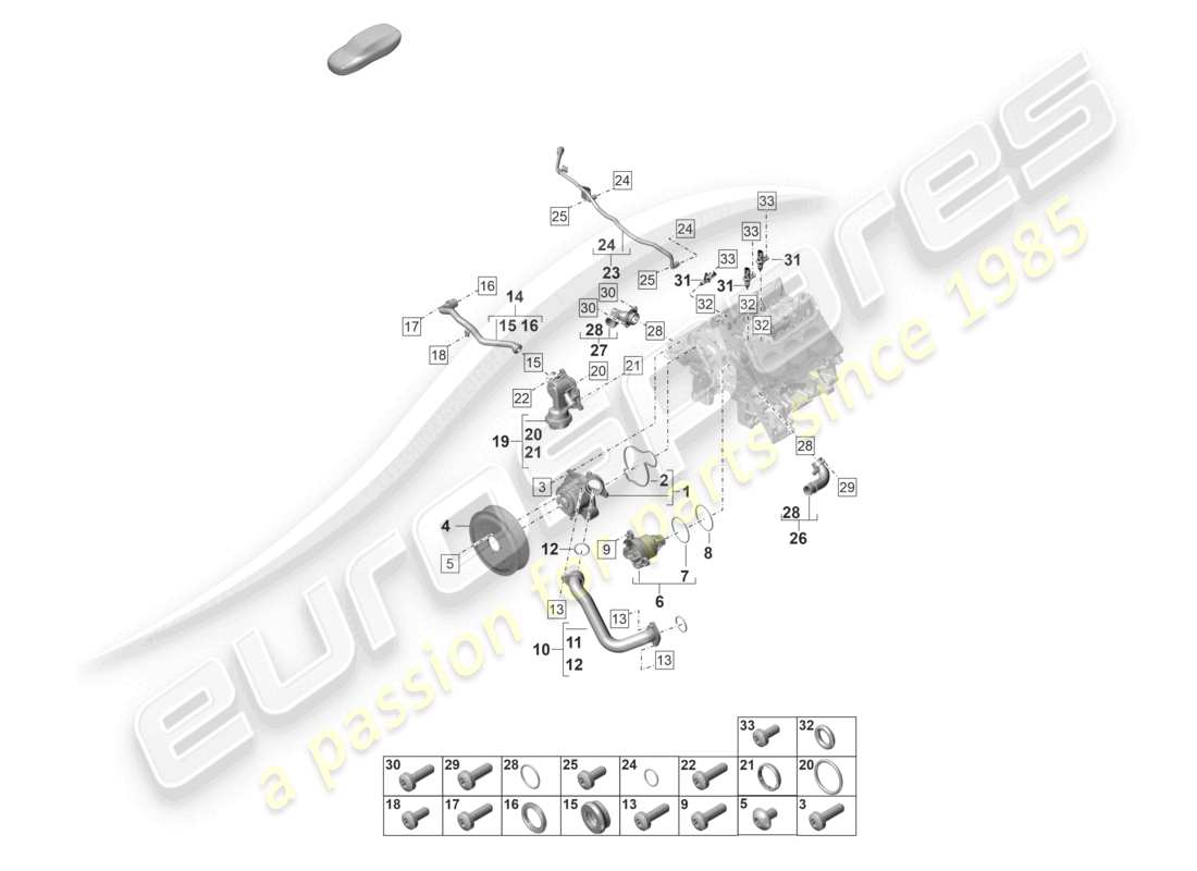 porsche 2021 (panamera 971-2) kühlmittelpumpen-thermostatgehäuse kühlmittelrohr entlüftungsleitung teilediagramm