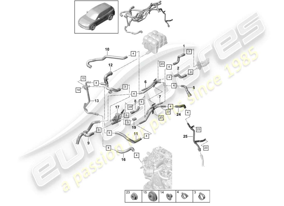 porsche 2021 (cayenne e3 9ya/9yb) heizung mit: zusatzheizung teilediagramm