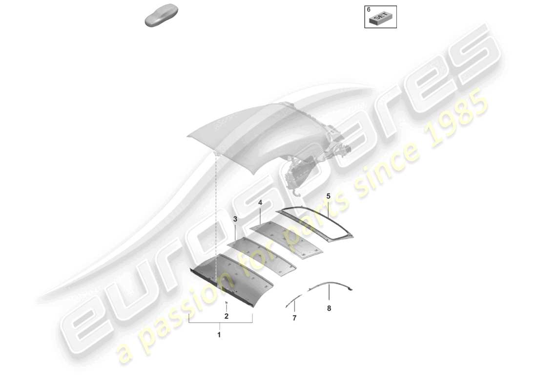 porsche 2021 (992-1 turbo / s) teilediagramm für softtop-dachhimmelverkleidungen