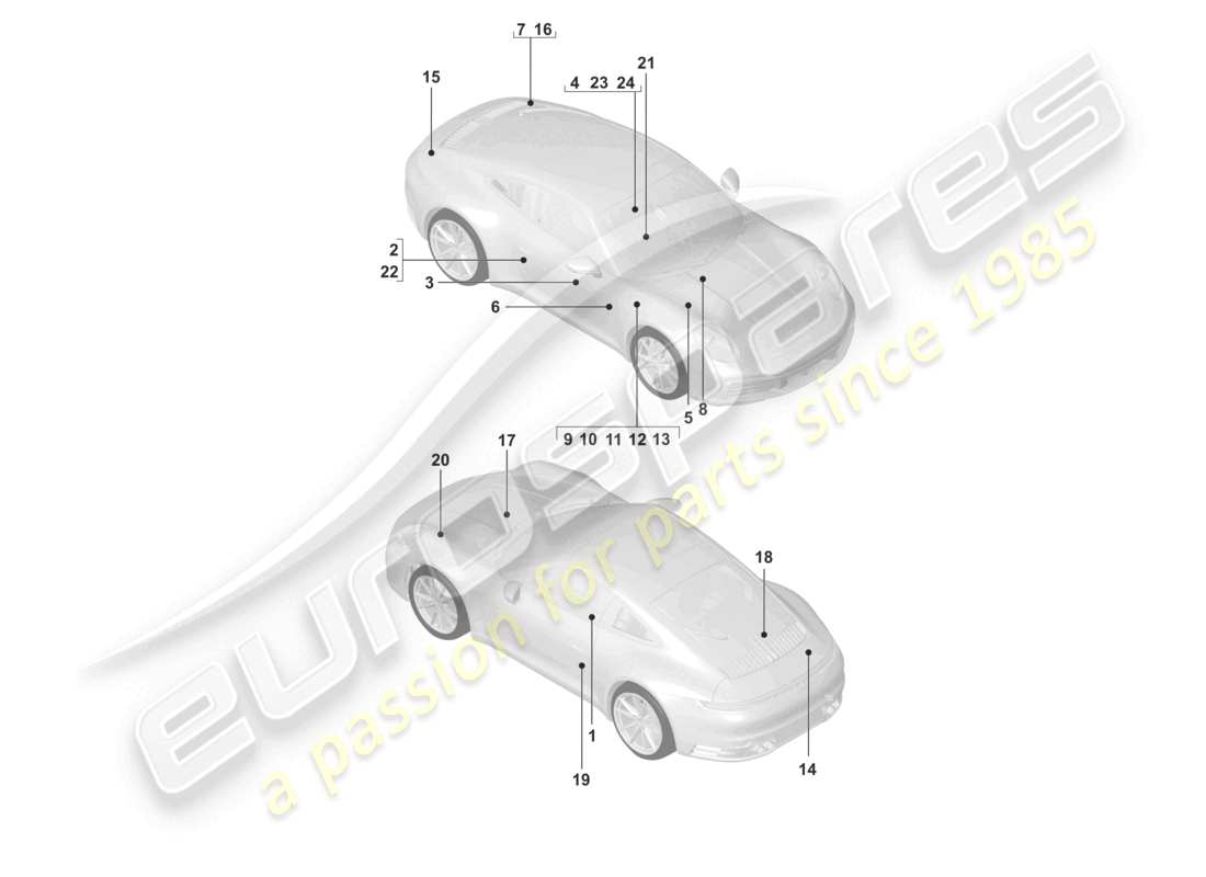 porsche 2024 (992-1) zeichen/hinweise teilediagramm