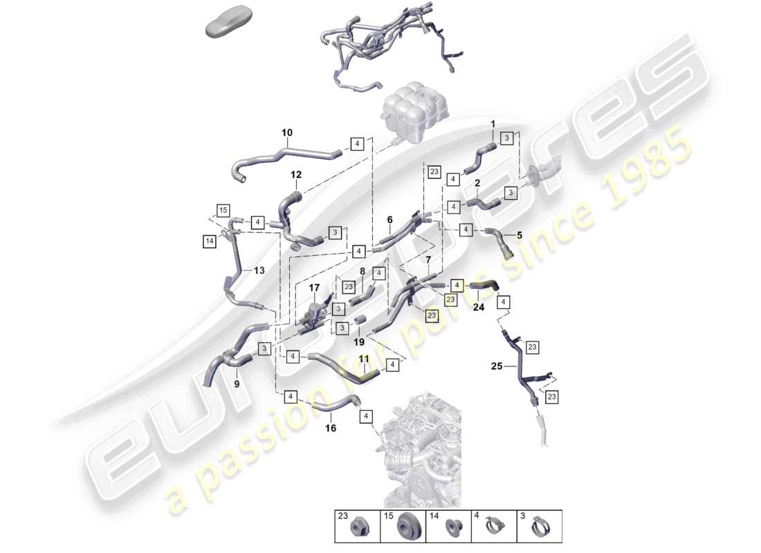 porsche 2025 (cayenne e3 pa) heizung für fahrzeuge mit standheizung ersatzteildiagramm
