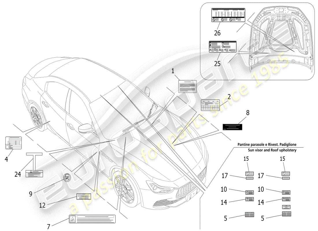 maserati ghibli (2019) aufkleber und etiketten ersatzteildiagramm
