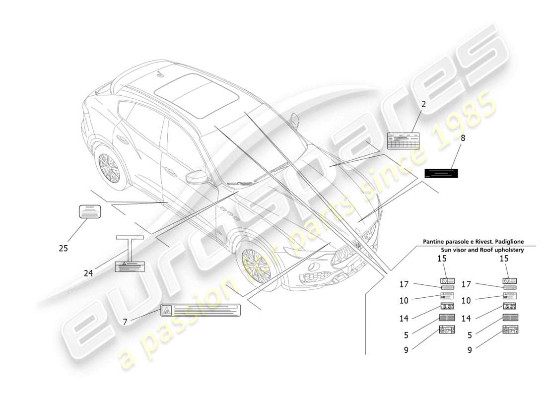 maserati levante modena (2022) aufkleber und etiketten ersatzteildiagramm