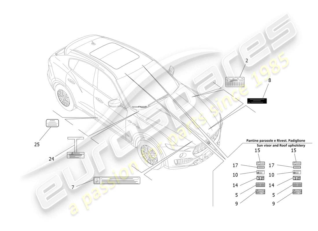 maserati levante zenga (2020) aufkleber und etiketten ersatzteildiagramm