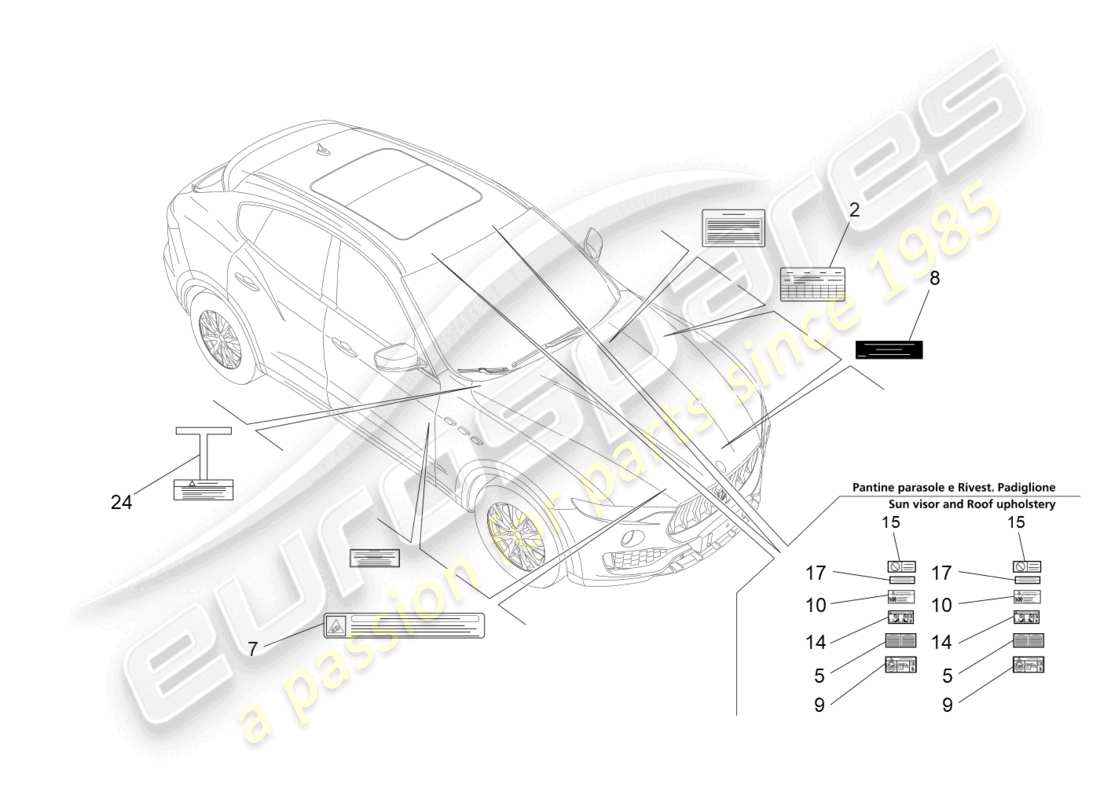 maserati levante (2017) aufkleber und etiketten ersatzteildiagramm