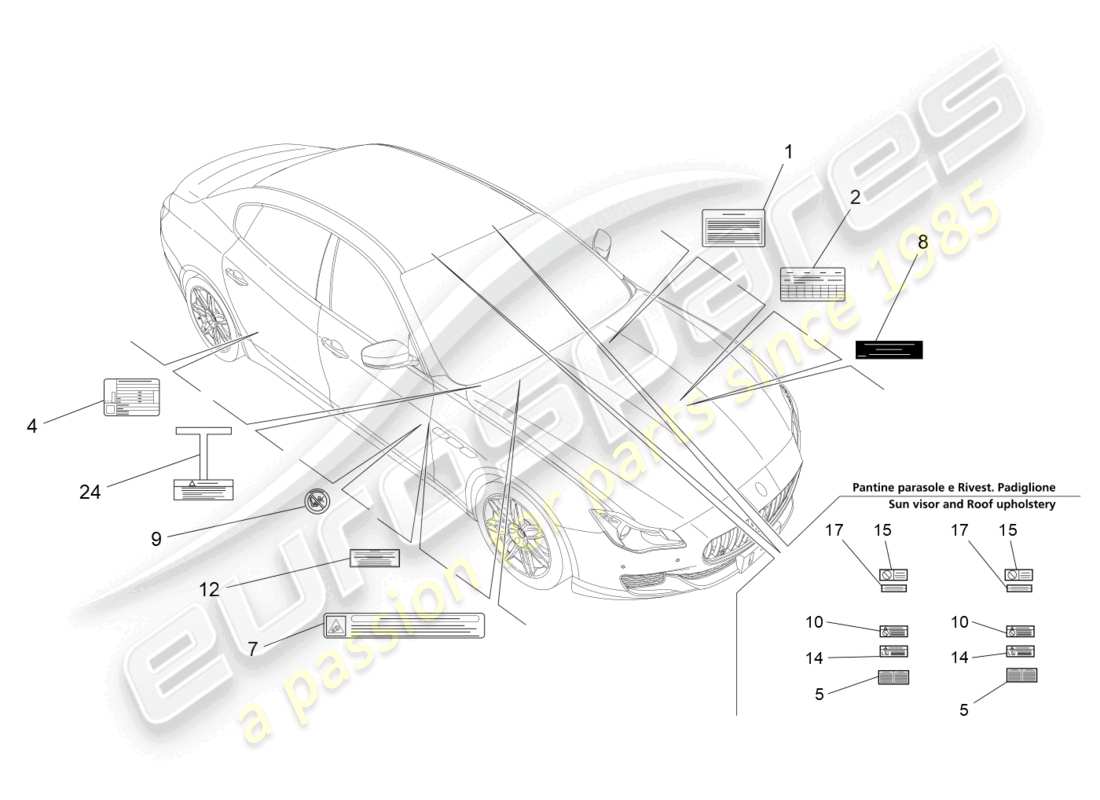 maserati quattroporte (2018) aufkleber und etiketten ersatzteildiagramm
