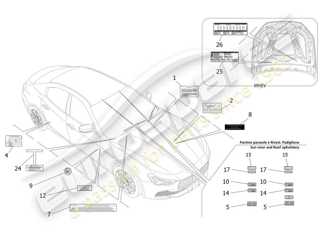 maserati ghibli (2016) aufkleber und etiketten ersatzteildiagramm