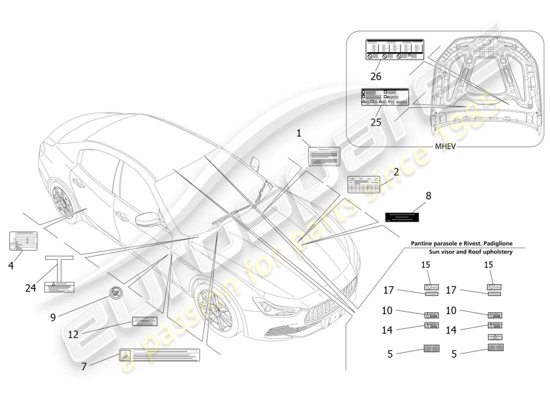 maserati ghibli (2014) aufkleber und etiketten ersatzteildiagramm