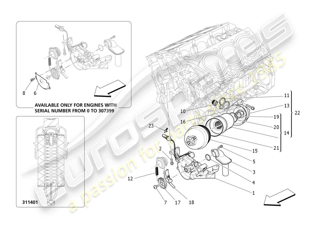 maserati levante modena (2022) schmiersystem: pumpe und filter teilediagramm