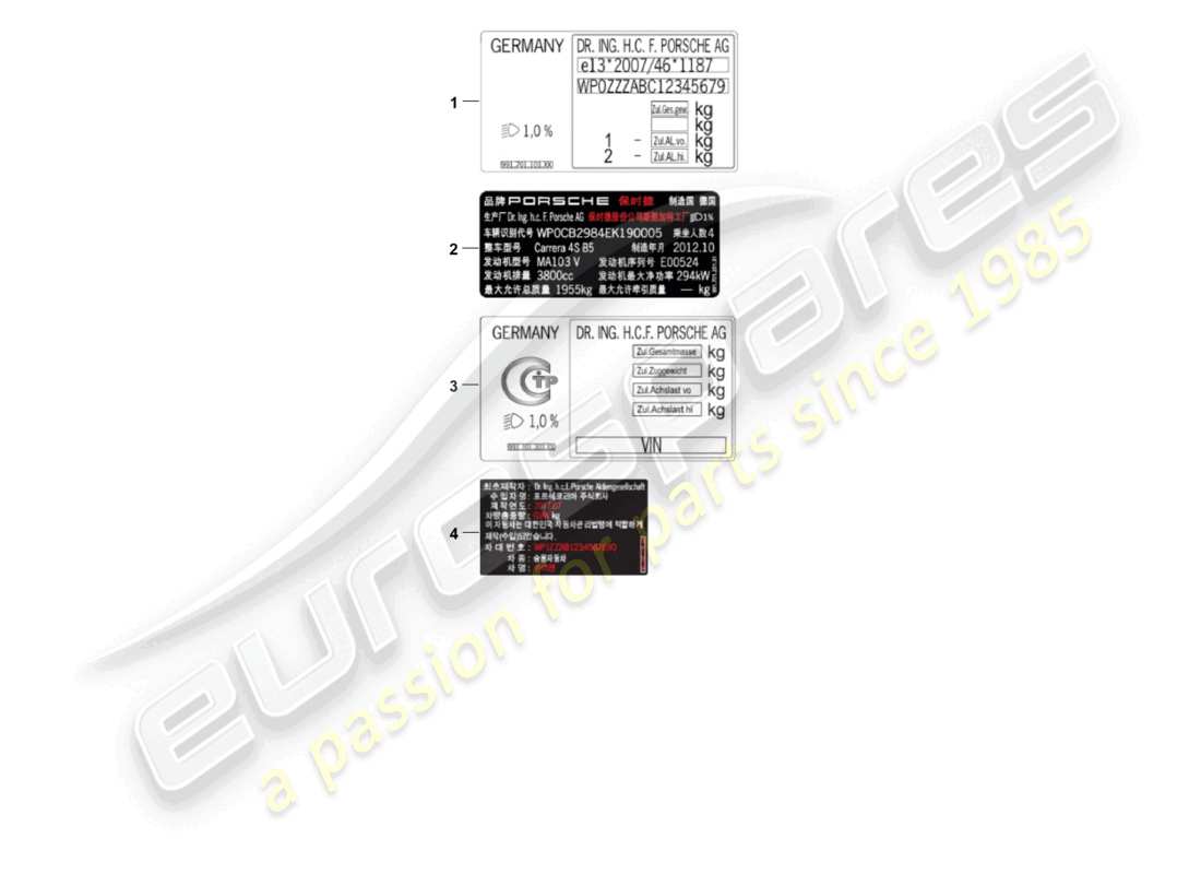 porsche 2021 (cayenne e3 9ya/9yb) schilder/hinweise teilediagramm