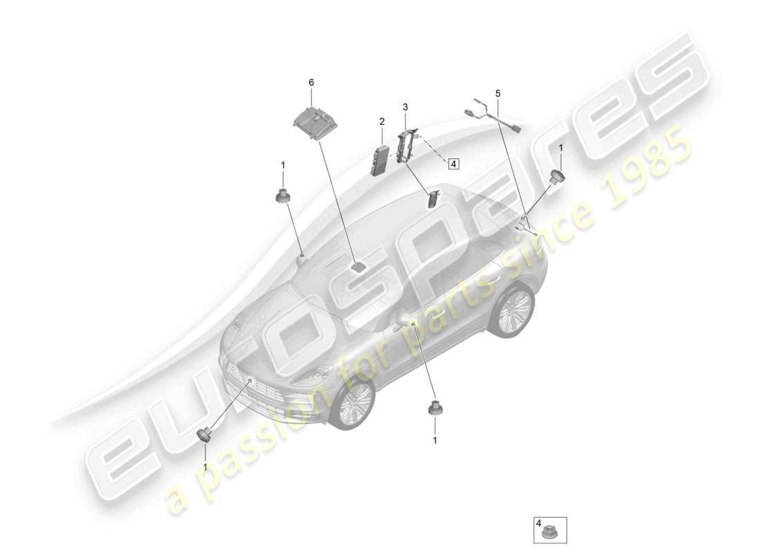 porsche 2021 (macan) rückfahrkamera real top view fahrerassistenzsystem teilediagramm