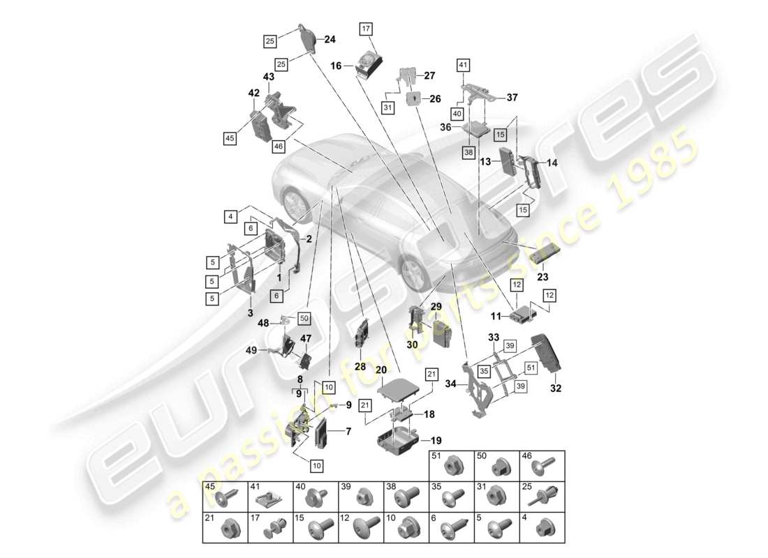 porsche 2021 (panamera 971-1) steuergeräte motor getriebe sperrensteuerung anhängerkupplung einparkhilfe steuergerät für gateway heckklappe kraftstoffpumpe elektronische parkbremse teilediagramm