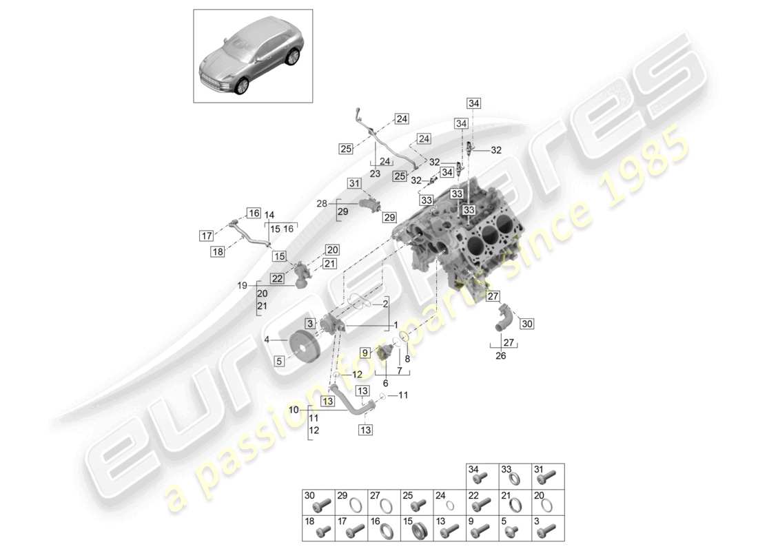 porsche 2021 (macan) kühlmittelpumpen-thermostatgehäuse kühlmittelrohr entlüftungsleitung teilediagramm