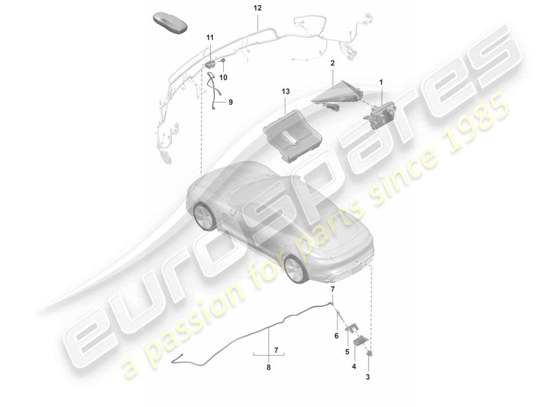 porsche 2020 (taycan 9j1-1) frontkamera für fahrerassistenzprogramme rückfahrkamera real top view teileübersicht