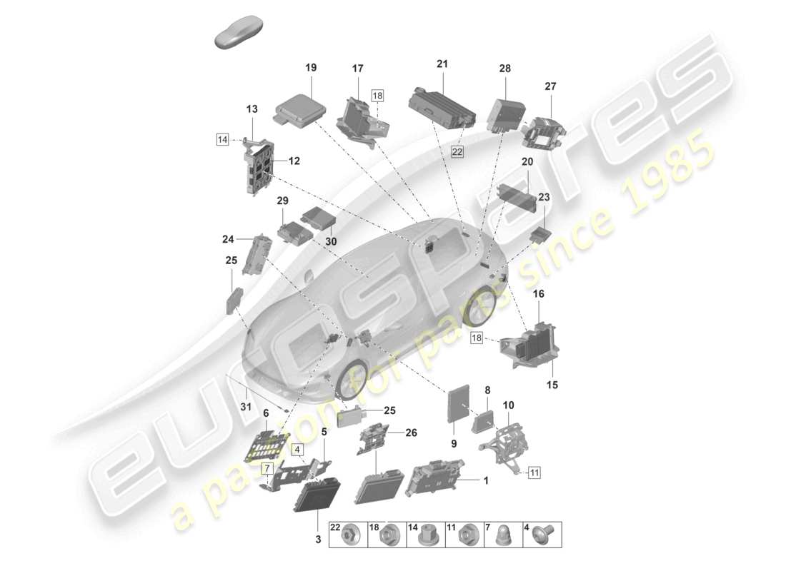porsche 2023 (taycan 9j1-1) steuergeräte steuergerät für fahrerassistenzsysteme steuergerät für thermomanagement steuergerät (bcm) für klimasystem & ob-stromversorgung steuergerät für spurwechselassistent steuergerät für garagentoröffnung steuergerät anhängerkupplung glasdach teilediagramm