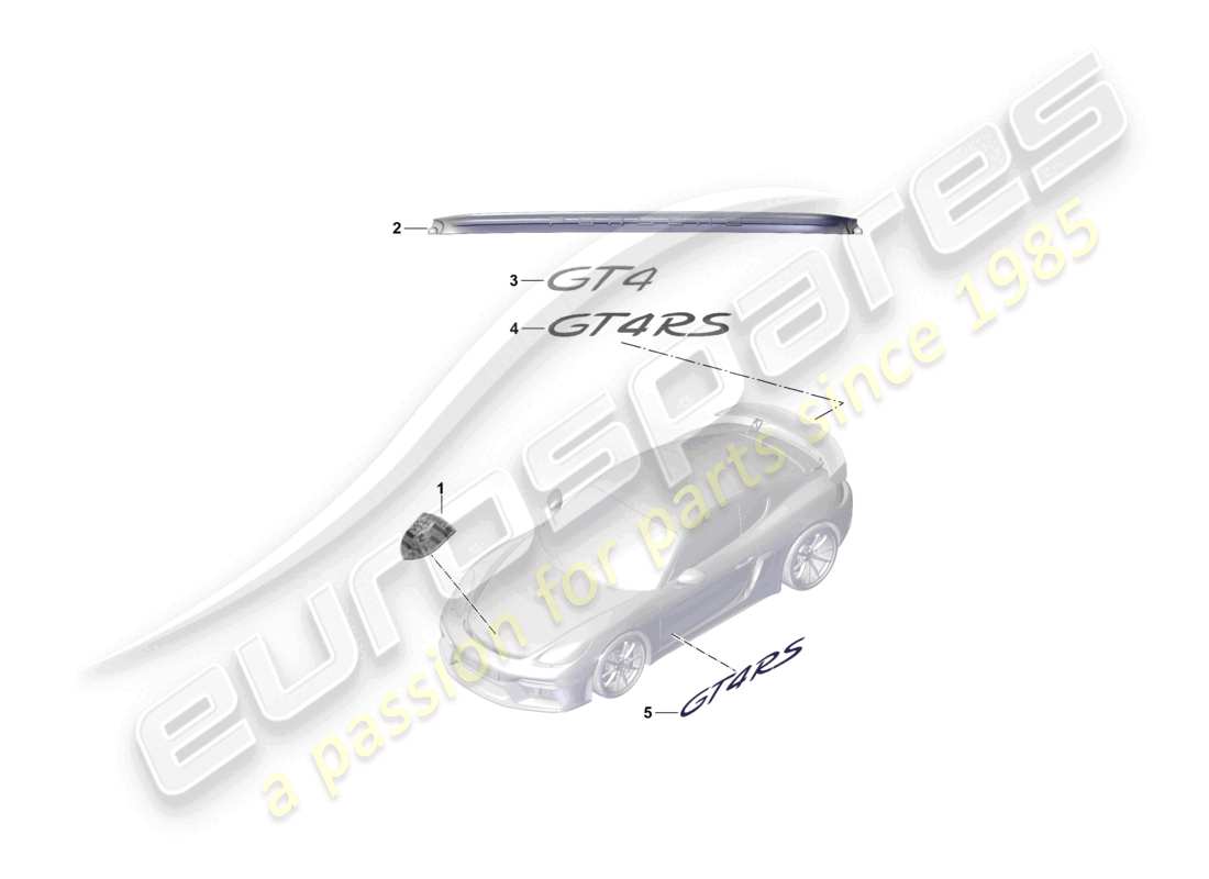 porsche 2021 (718 cayman gt4) beschriftungen/schriftzüge zierleisten steinschlagschutzfolie teileübersicht