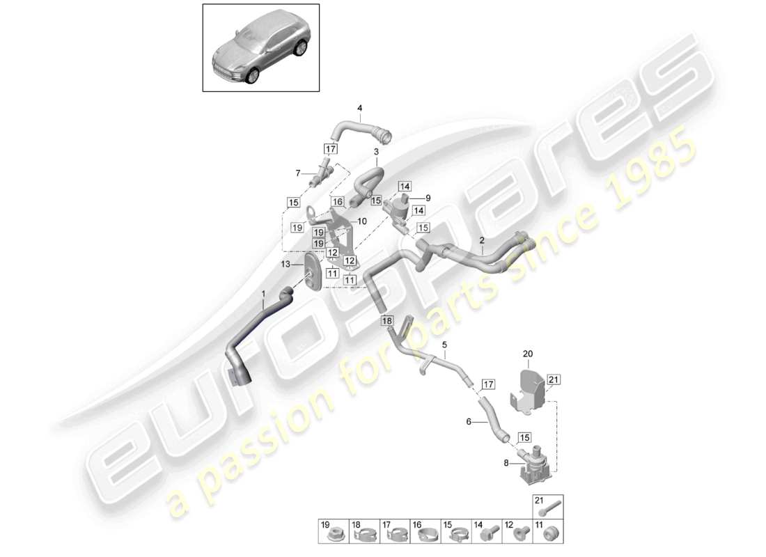 porsche 2021 (macan) heizung r4 2,0l tfsi wasserkasten linkshändig ersatzteildiagramm