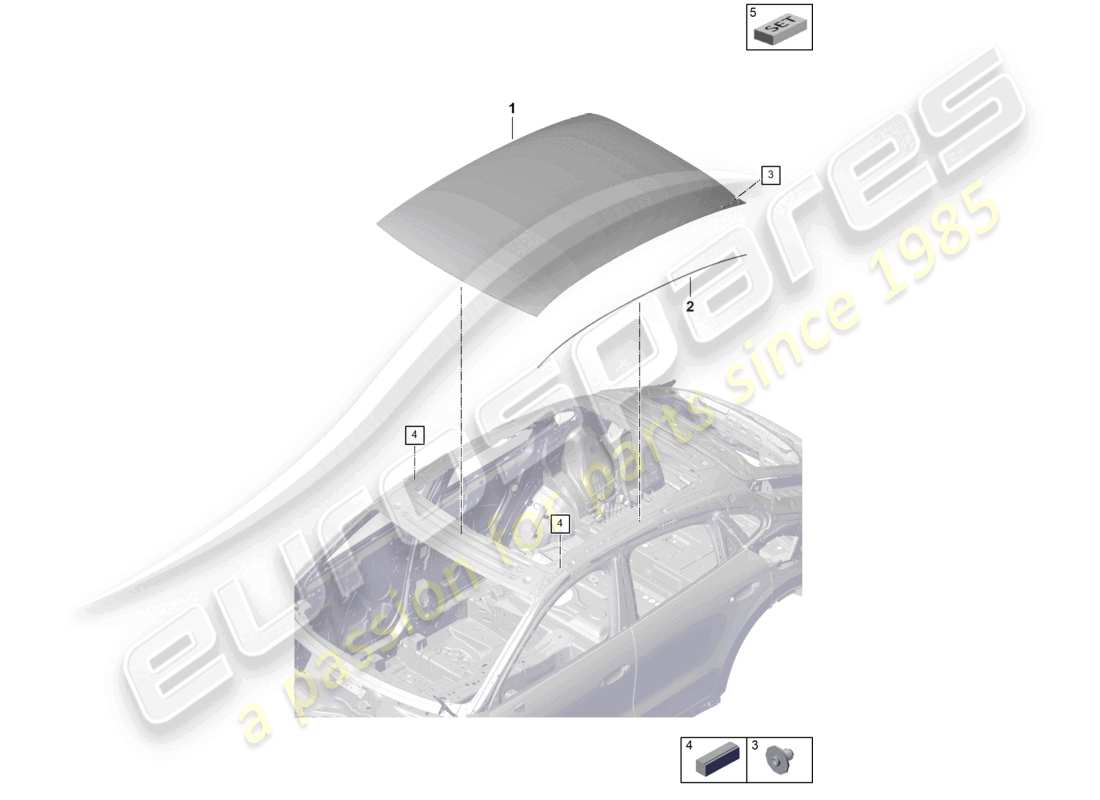 porsche 2023 (cayenne e3 pa) glasdach teilediagramm