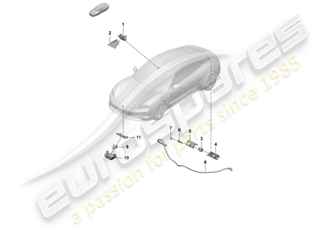 porsche 2025 (taycan 9j1-2) frontkamera für fahrerassistenzprogramme rückfahrkamera real top view teileübersicht