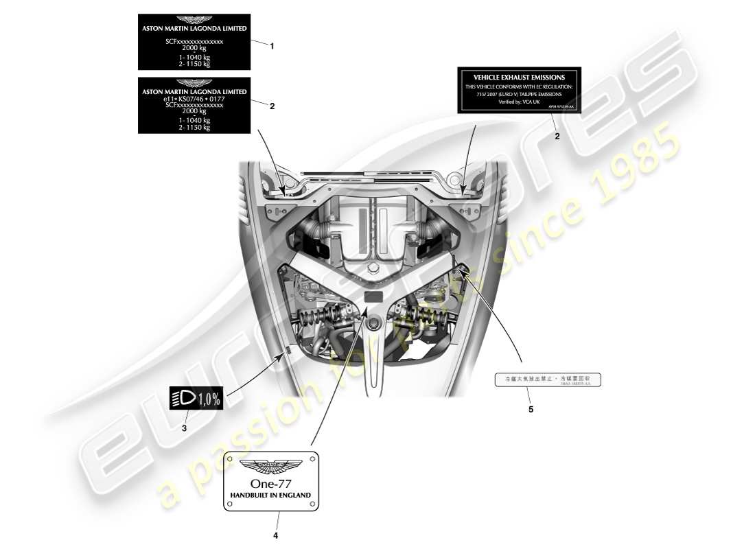 aston martin one-77 (2011) teilediagramm für motorraumaufkleber