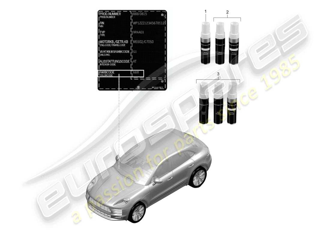 porsche 2021 (macan) applikator für lackausbesserungen teilediagramm für lacke