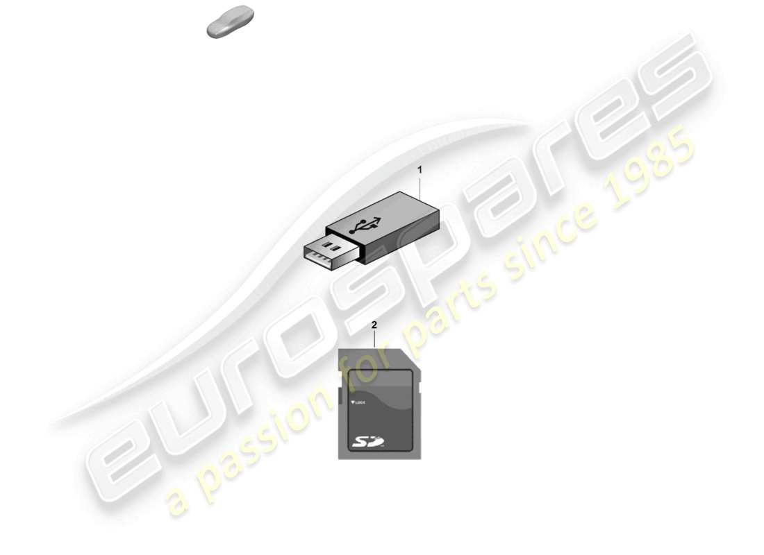 porsche 2023 (cayenne e3 9ya/9yb) usb-speicherstick zum aktualisieren der navigationsdaten d - mj 2022>> ersatzteildiagramm