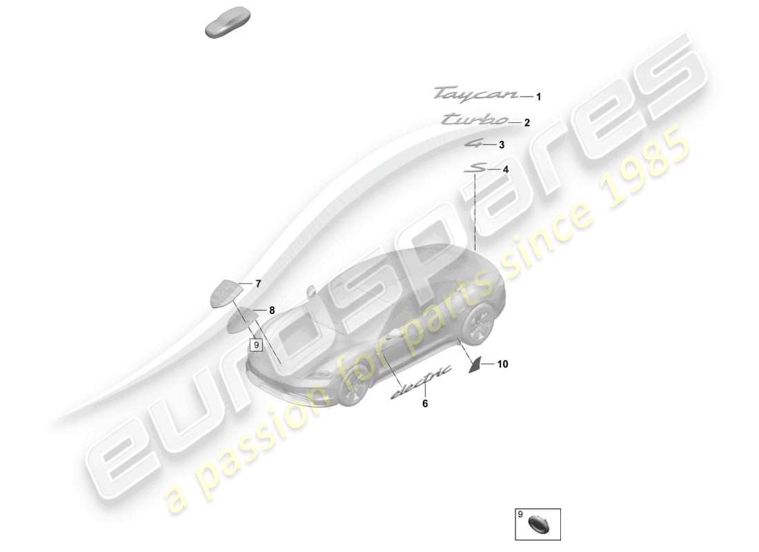 porsche 2025 (taycan 9j1-2) schriftzug porsche wappen steinschlagschutzfolie ersatzteilliste