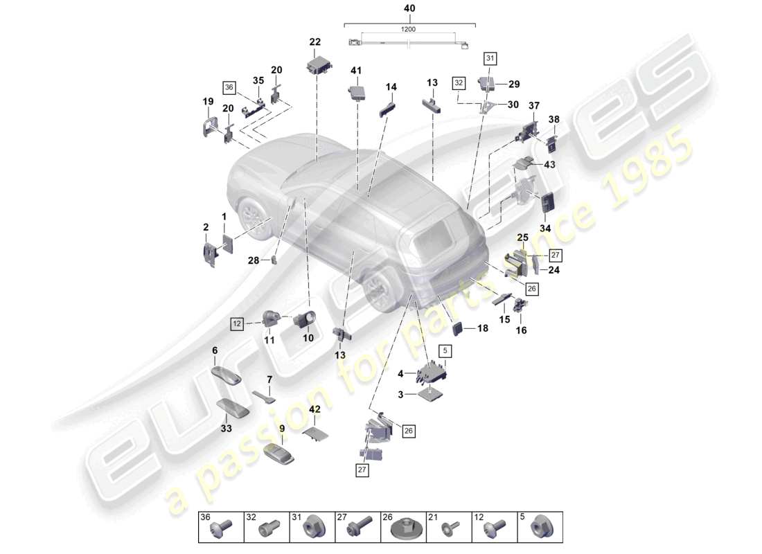 porsche 2022 (cayenne e3 9ya/9yb) steuergeräte frontpartie heckpartie zünd-/anlassschalter handsender bedienelemente für garagentorbedienung empfangseinheit standheizung antenne steuergerät für abstandsregelung steuergerät für spurwechselassistent spoiler teilediagramm