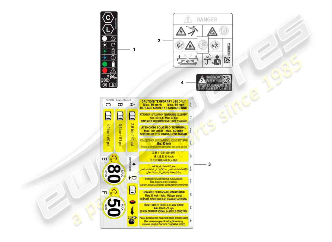 porsche 2024 (macan-e) hinweis teilediagramm