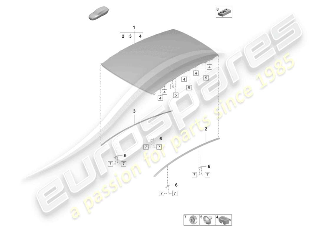 porsche 2023 (taycan 9j1-1) glasdach - ersatzteildiagramm
