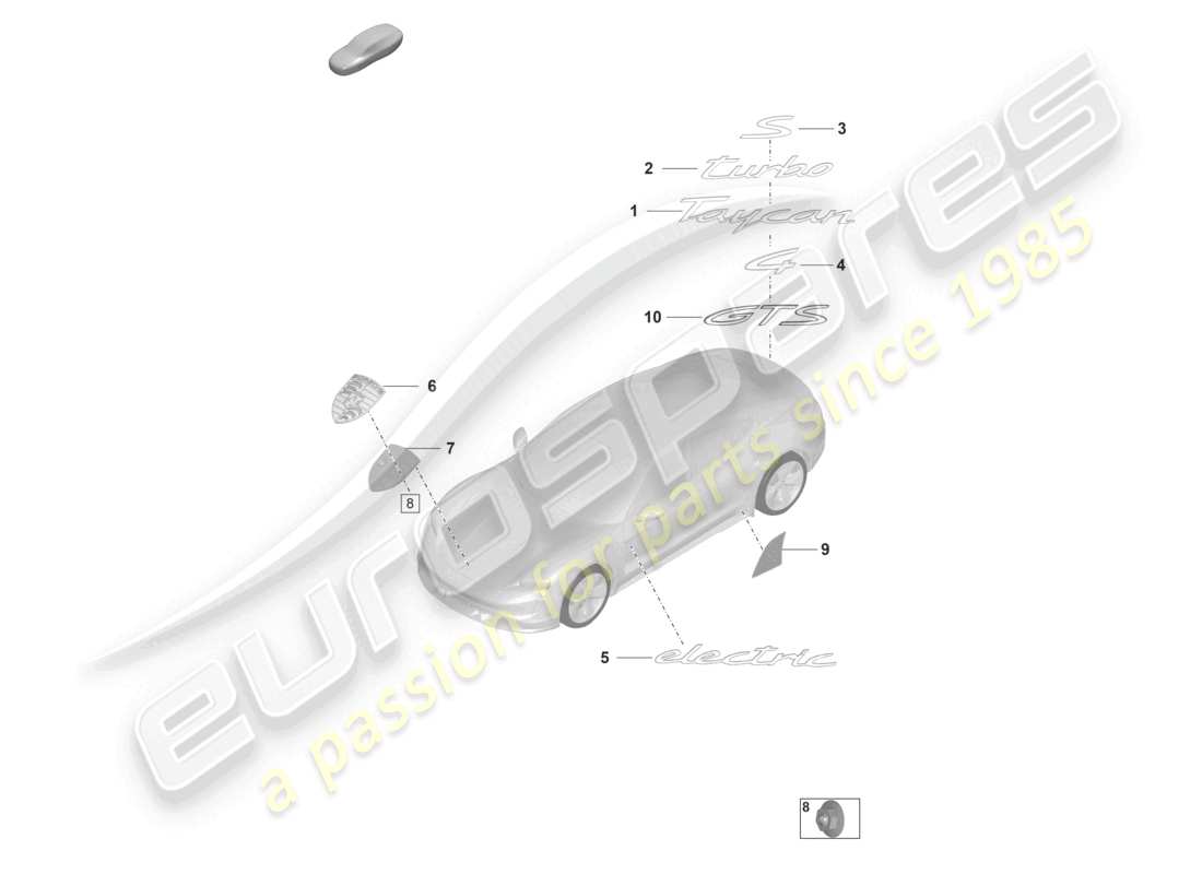porsche 2023 (taycan 9j1-1) schriftzug porsche wappen steinschlagschutzfolie ersatzteilliste