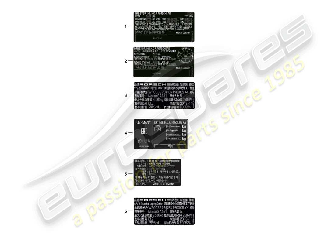porsche 2021 (macan) aufkleberzertifikat usa aufkleberzertifikat kanada datenschild china korea russland d - mj 2022>> teilediagramm