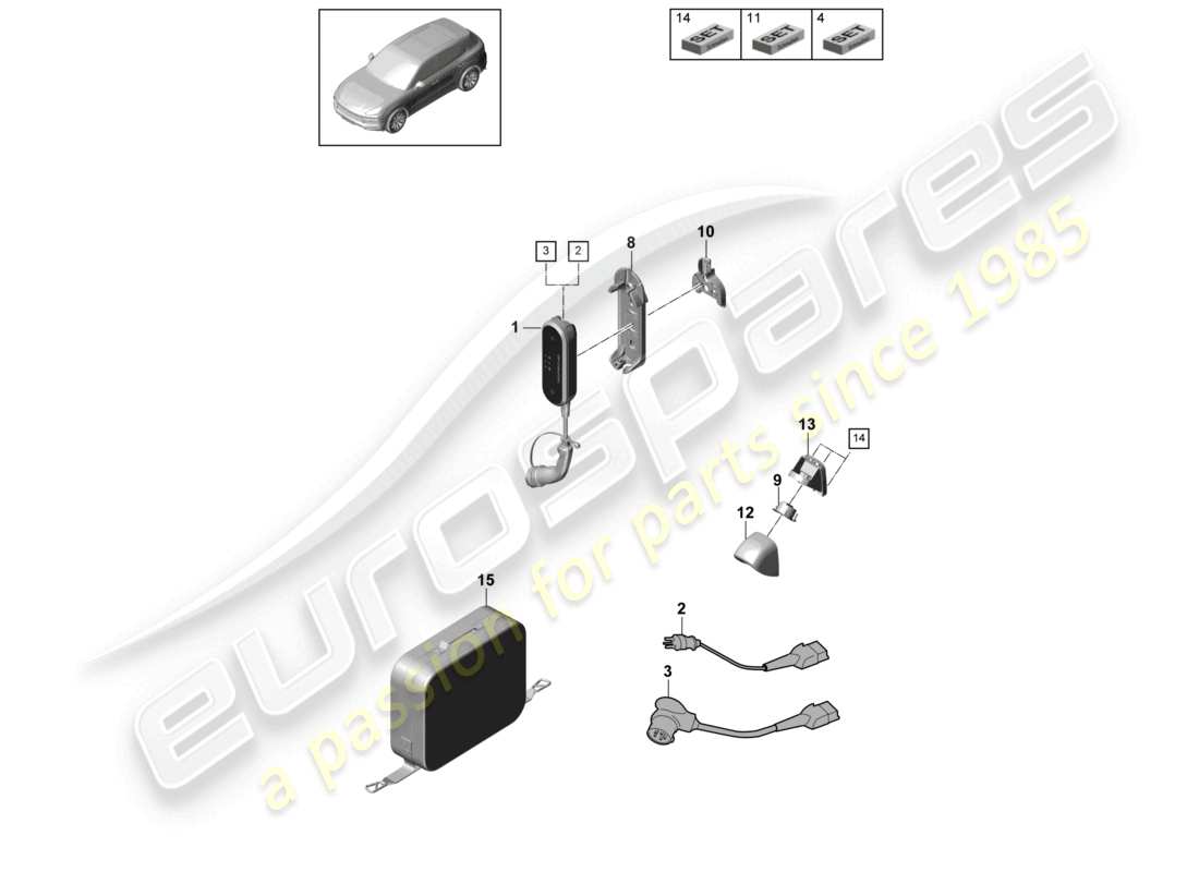 porsche 2021 (cayenne e3 9ya/9yb) ladekabel für das laden zu startseite 2nd generation für fahrzeuge mit hybridantrieb porsche mobile charger teilediagramm