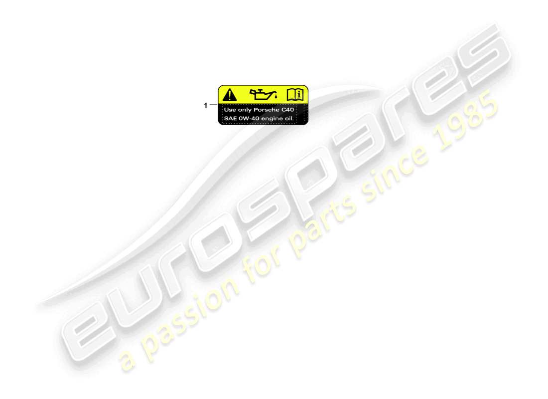porsche 2021 (panamera 971-1) aufkleber motoröl teilediagramm