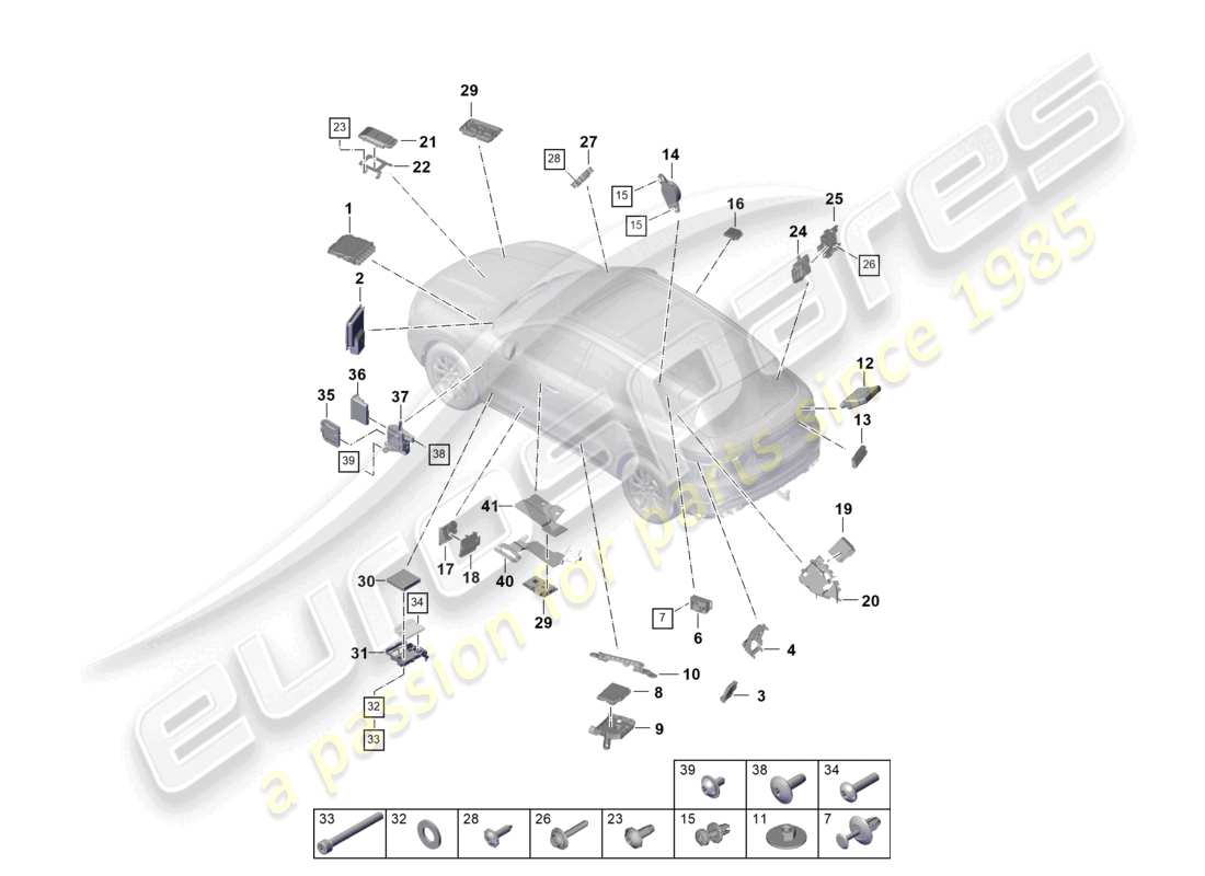 porsche 2023 (cayenne e3 9ya/9yb) steuergeräte motor und getriebe kraftstoffpumpe einparkhilfe teilediagramm