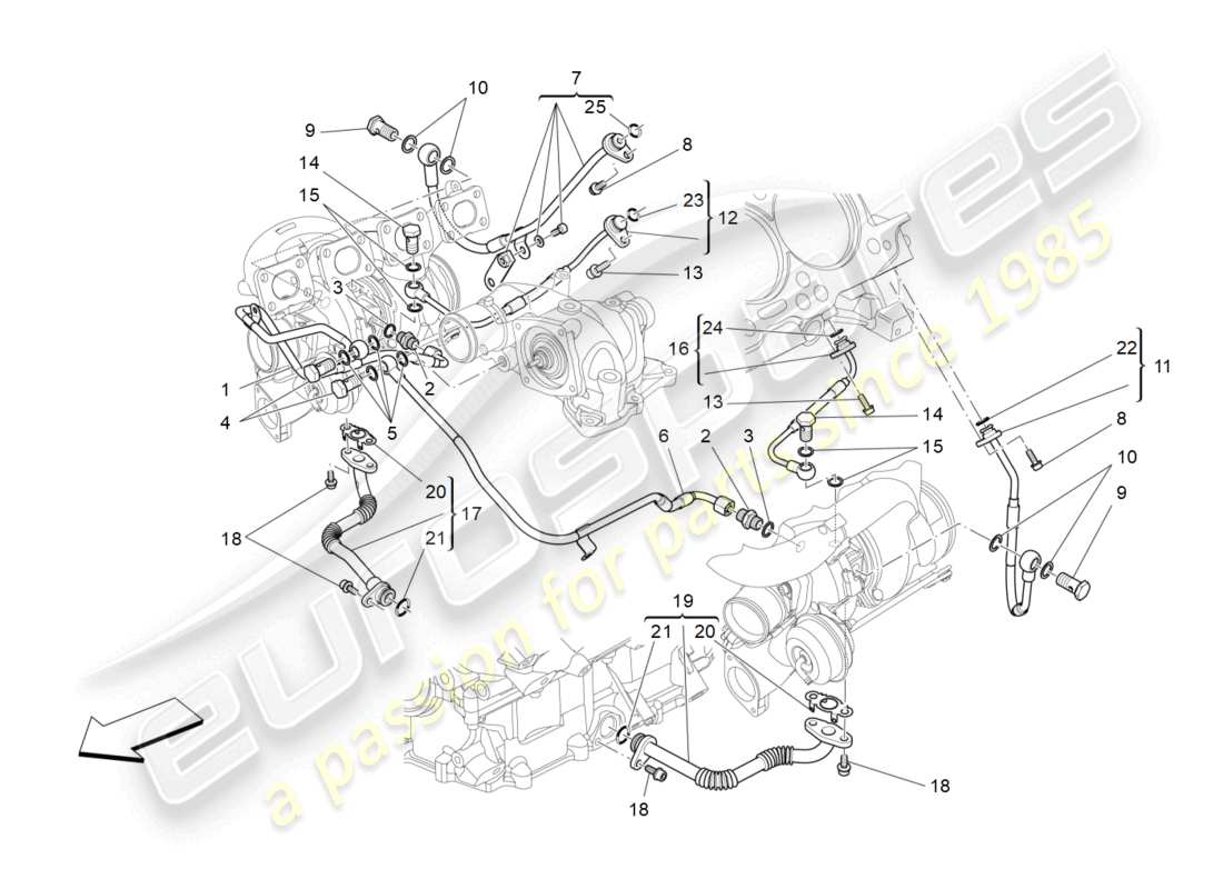 maserati levante trofeo (2020) turboladersystem: schmierung und kühlung teilediagramm