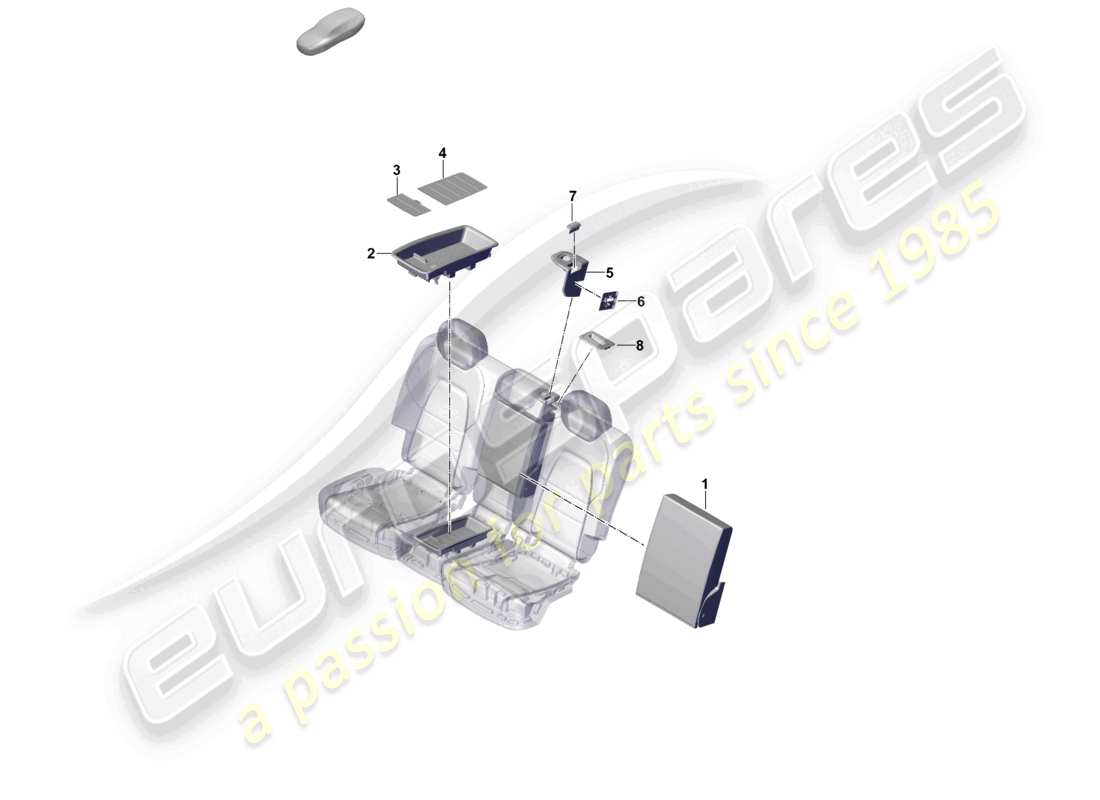 porsche 2025 (cayenne e3 pa) mittelkonsole mittlere armlehne abdeckungen teilediagramm