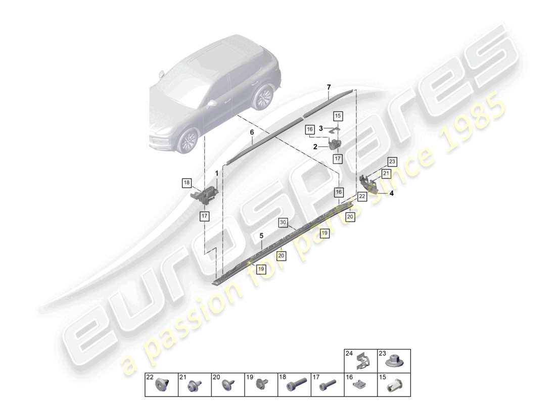 porsche 2025 (cayenne e3 pa) längsträgerverkleidung sport design paket zubehör teileübersicht