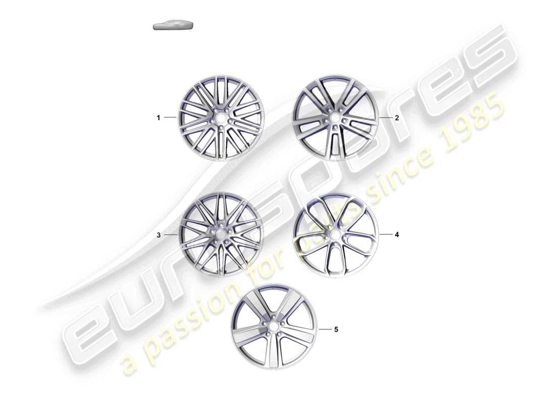 porsche 2025 (cayenne e3 pa) leichtmetallfelgen-ersatzteildiagramm