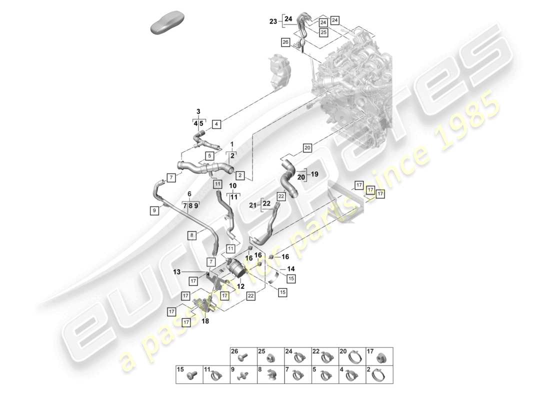 porsche 2024 (panamera 971-2) kühlmittelkühlsystem für fahrzeuge mit hybridantrieb ersatzteildiagramm